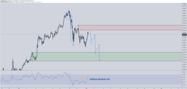 rippledan-xrp-buyuk-bir-ralli-bekleyen-analist-oncesinde-buyuk-bir-bitcoin-btc-ve-altcoin-duzeltmesi-ongoruyor-2-730x349.png