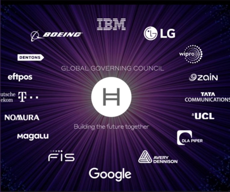 Hedera Hashgraph (HBAR) Nedir?