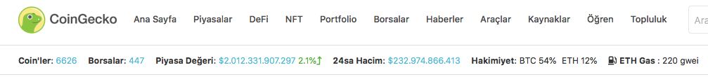 coingecko