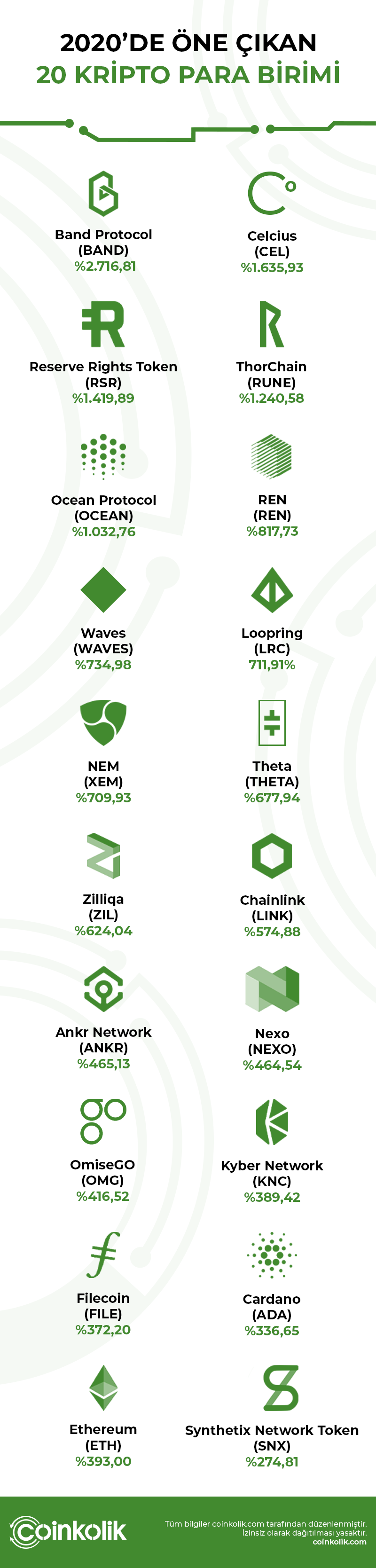 altcoin 1