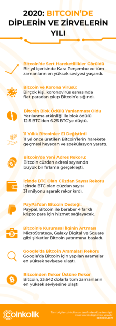 dipvezirve 1