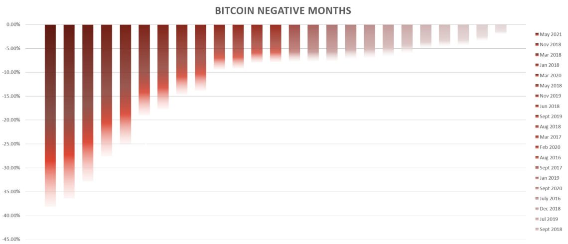 ekonomist alex kruger bitcoinde btc buyuk bir yukselis bekliyor 2