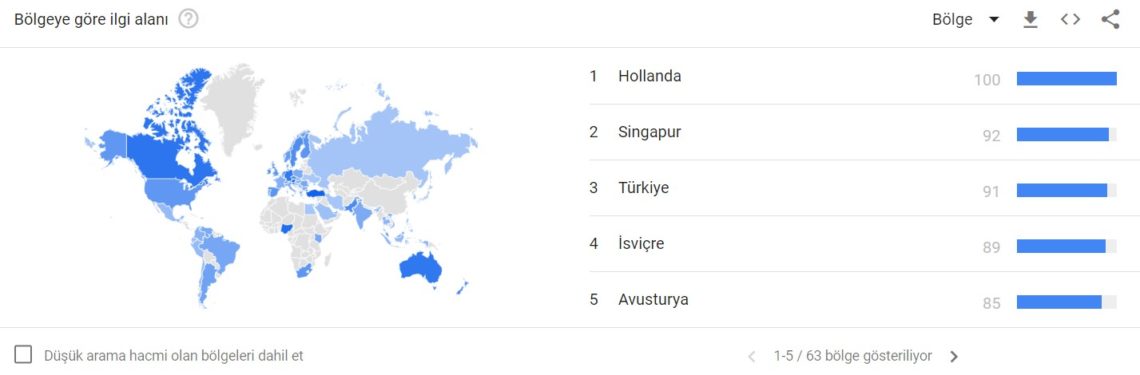 Bitcoin (BTC) Is The Most Searched Cryptocurrency Of May 3 image3