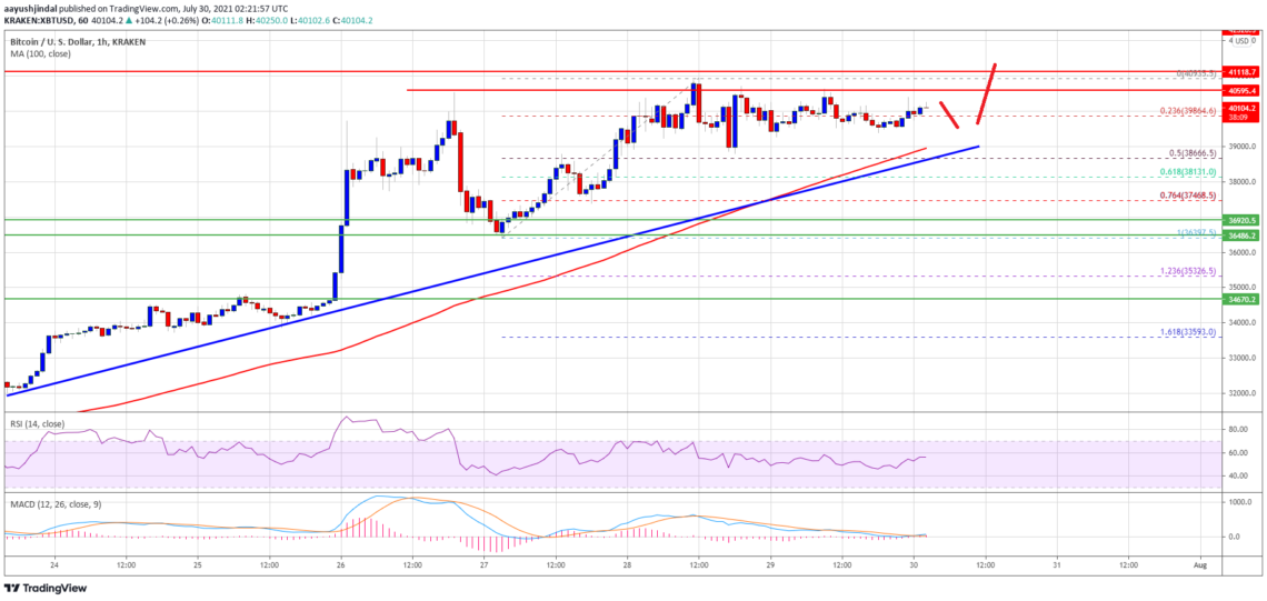 bitcoin-btc-fiyat-analizi-40-000-dolar-uzeri-kapanis-neden-onemli-1140x541.png