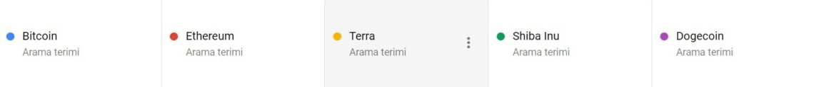 grafik