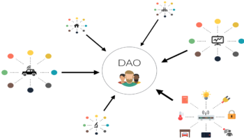 dao