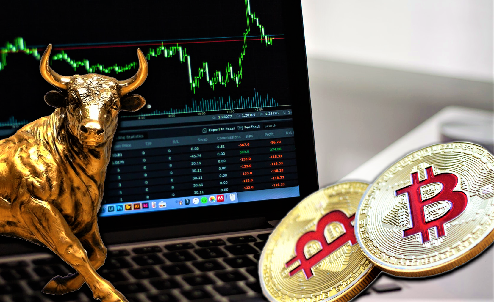 Bitcoin goldencross
