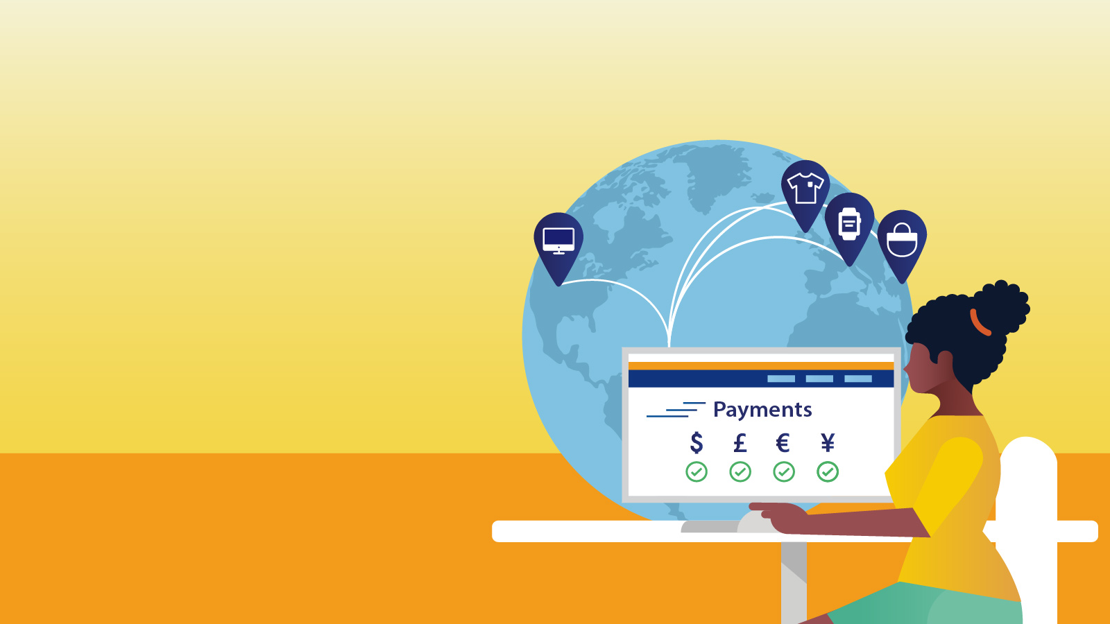 Cross Border Payments Sinir Otesi Odemeler