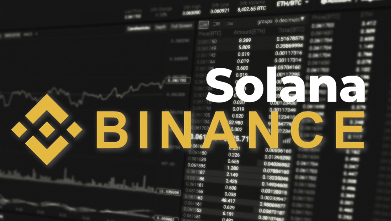 binance solana