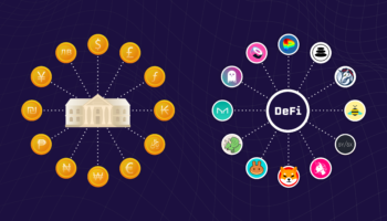 Centralized Exchange CEX