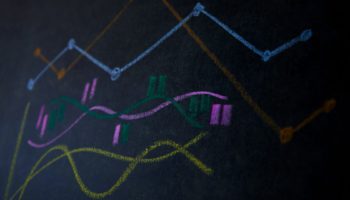 Bitcoin 19 Dolardan Islem Goruyor 20 Eylul 2022 Piyasa Analizi