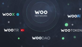 woo network