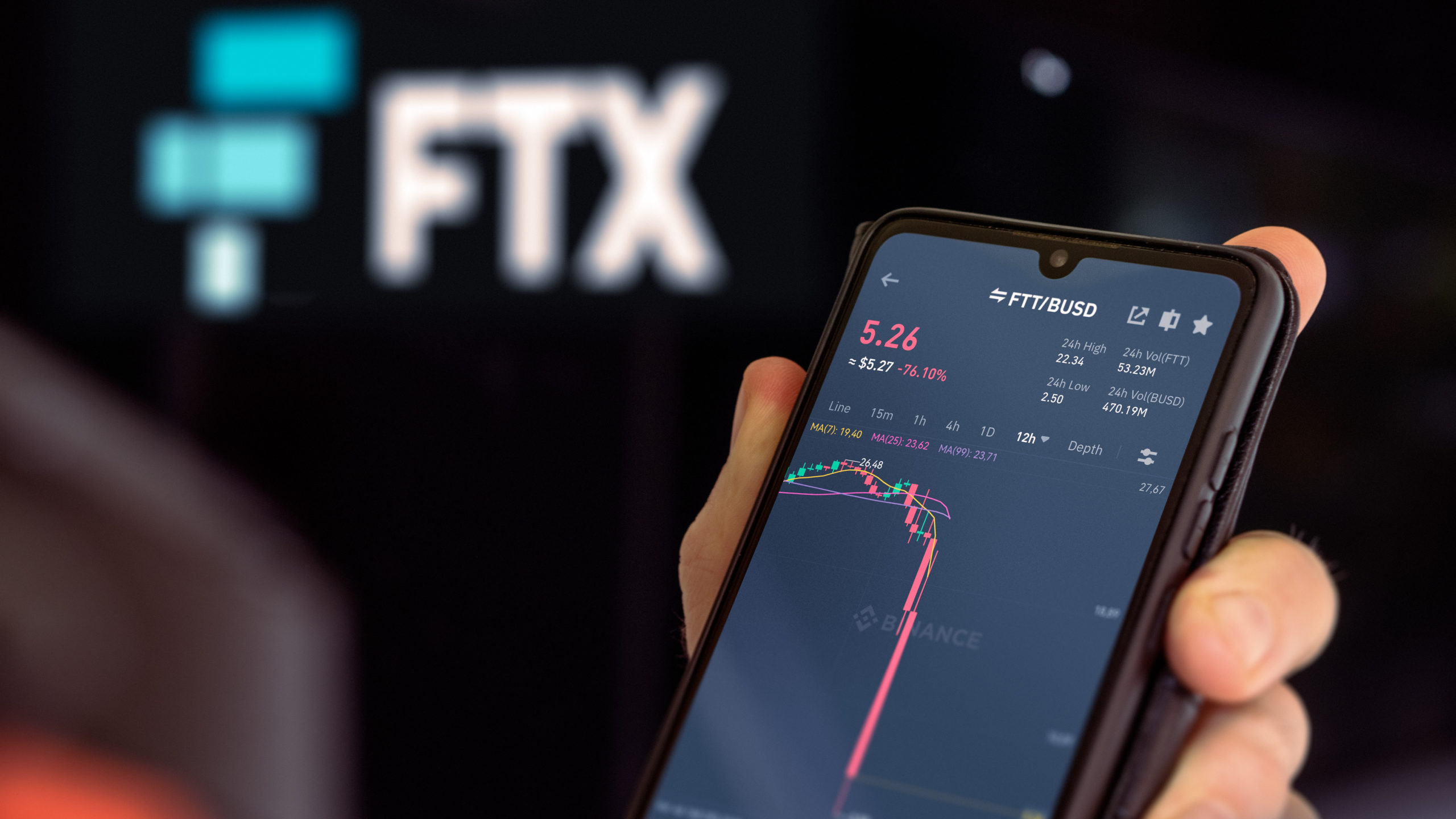 ftx blockcfi