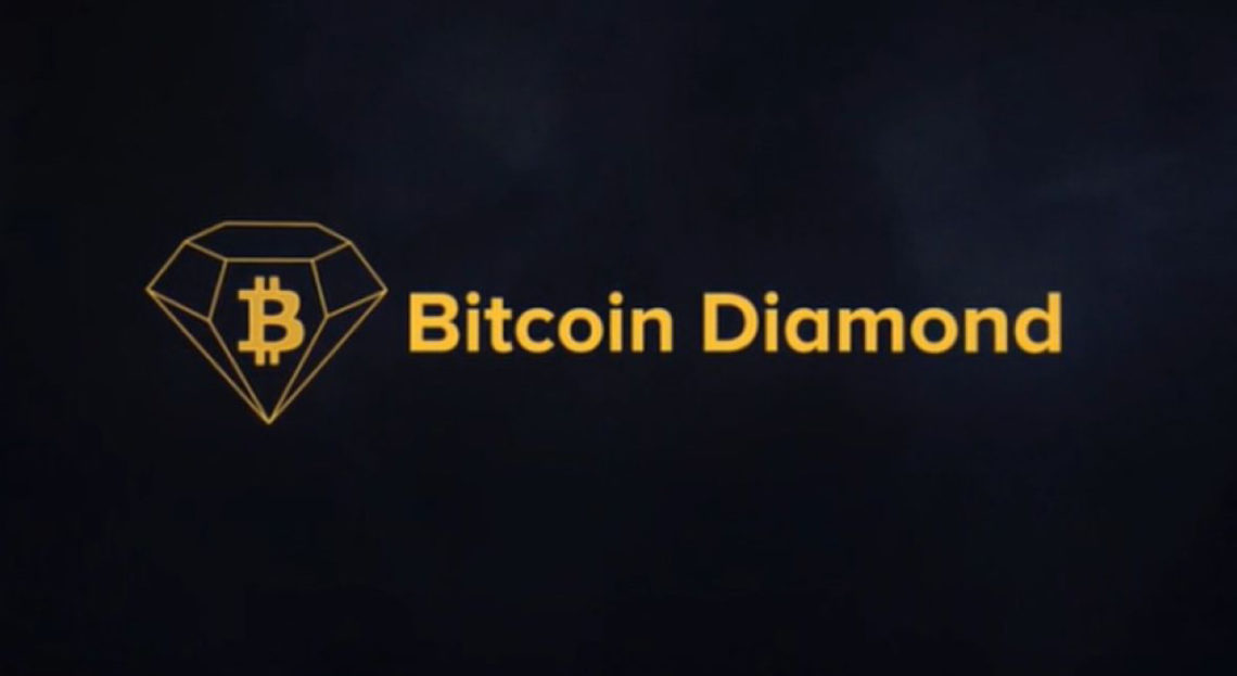 BNB
