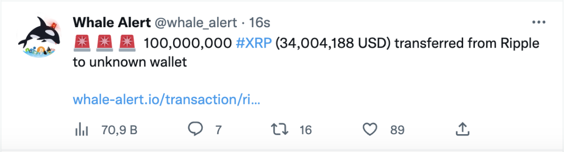 100 milyon Ripple (XRP) transferi