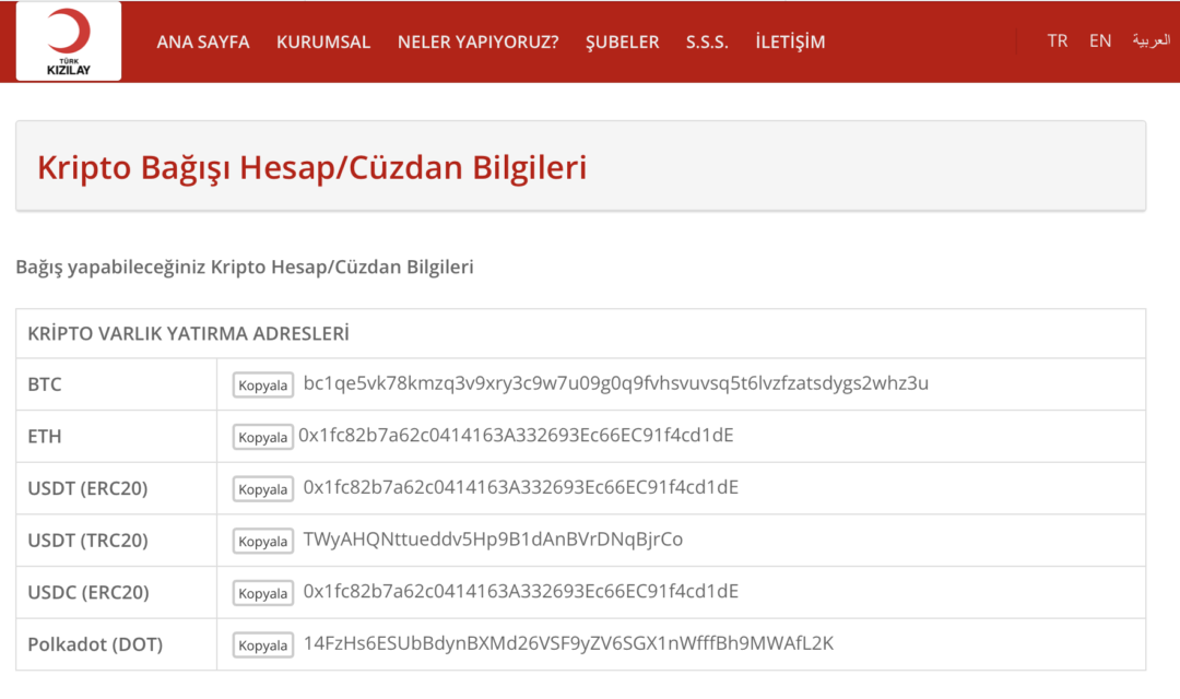 türk kızılay kripto adresleri