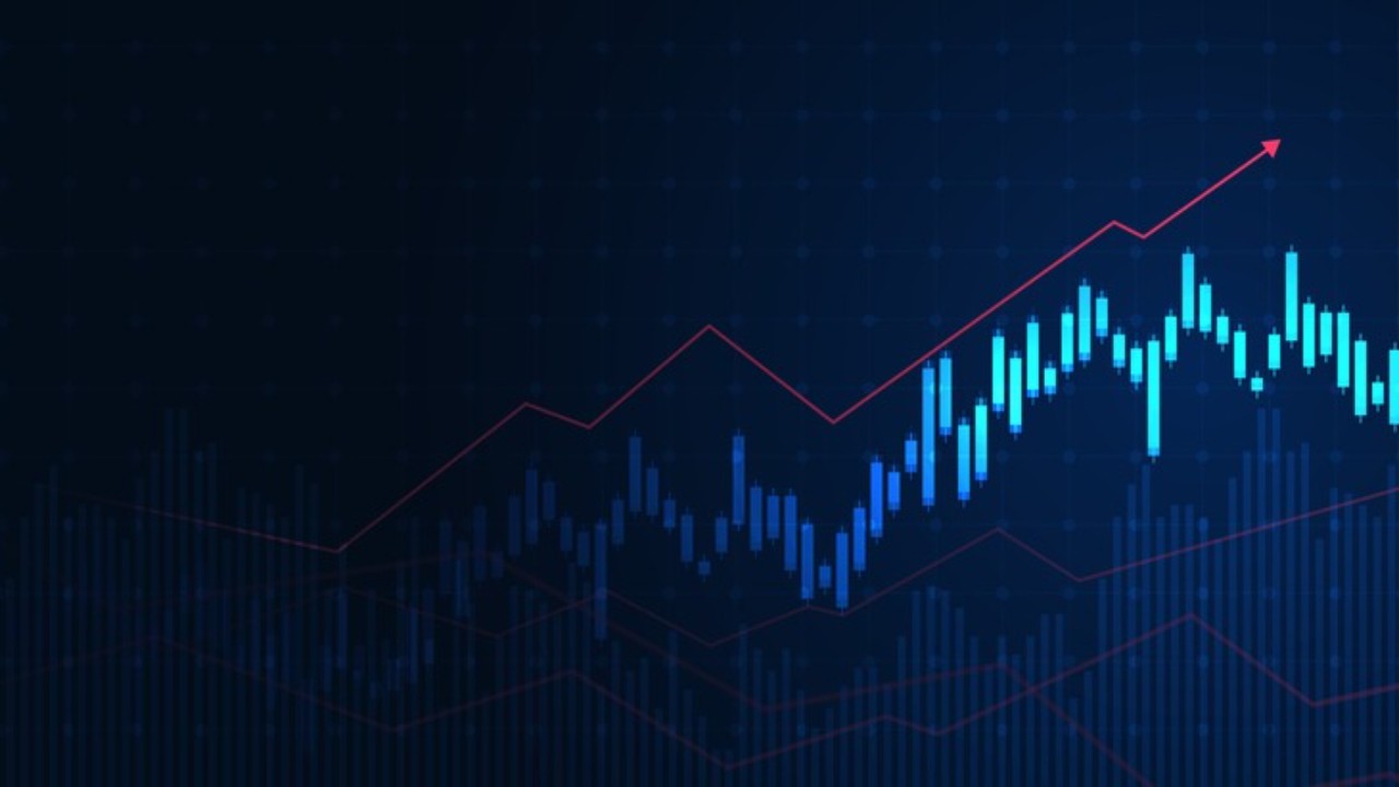 btc analizi