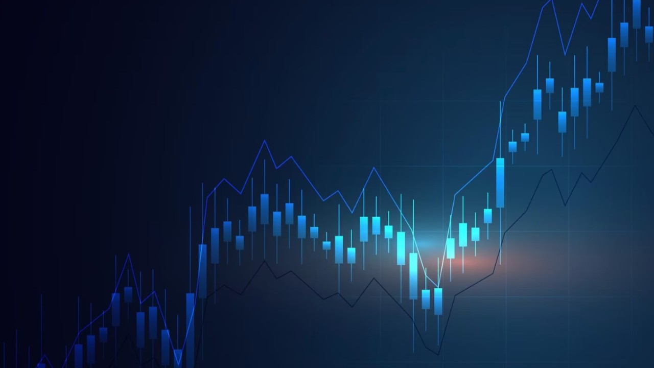 btc grafik
