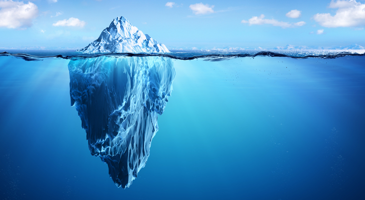 iceberg order