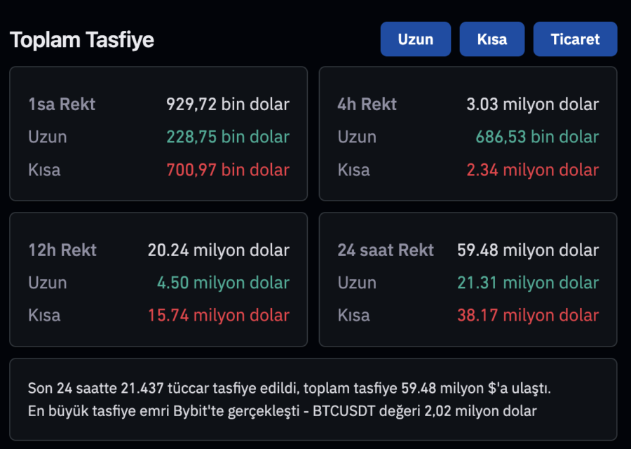 Ekran Resmi 2023 06 16 11.42.34