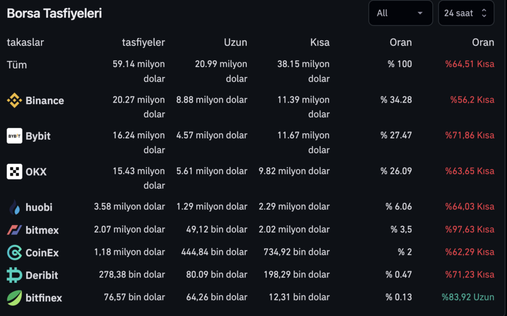 Ekran Resmi 2023 06 16 12.07.53