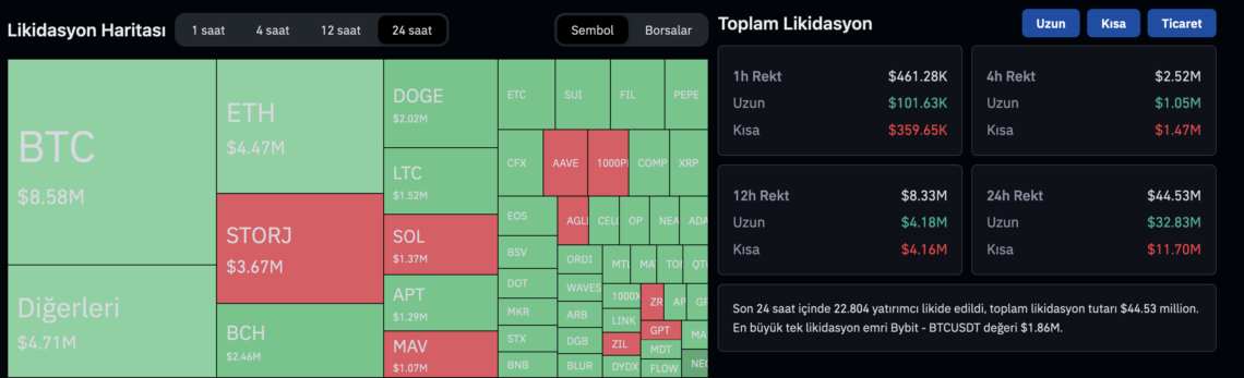 Ekran Resmi 2023 07 05 10.42.37