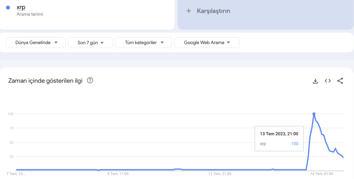 Ekran Resmi 2023 07 14 12.13.14