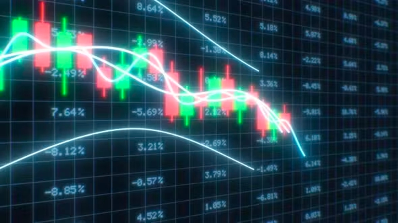 BTC grafik analizi