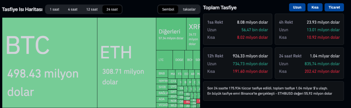 Ekran Resmi 2023 08 18 09.16.35