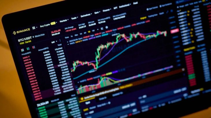 binance grafik