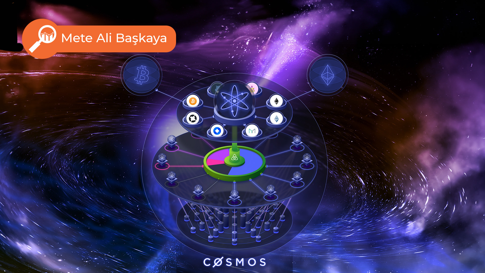 cosmos coin