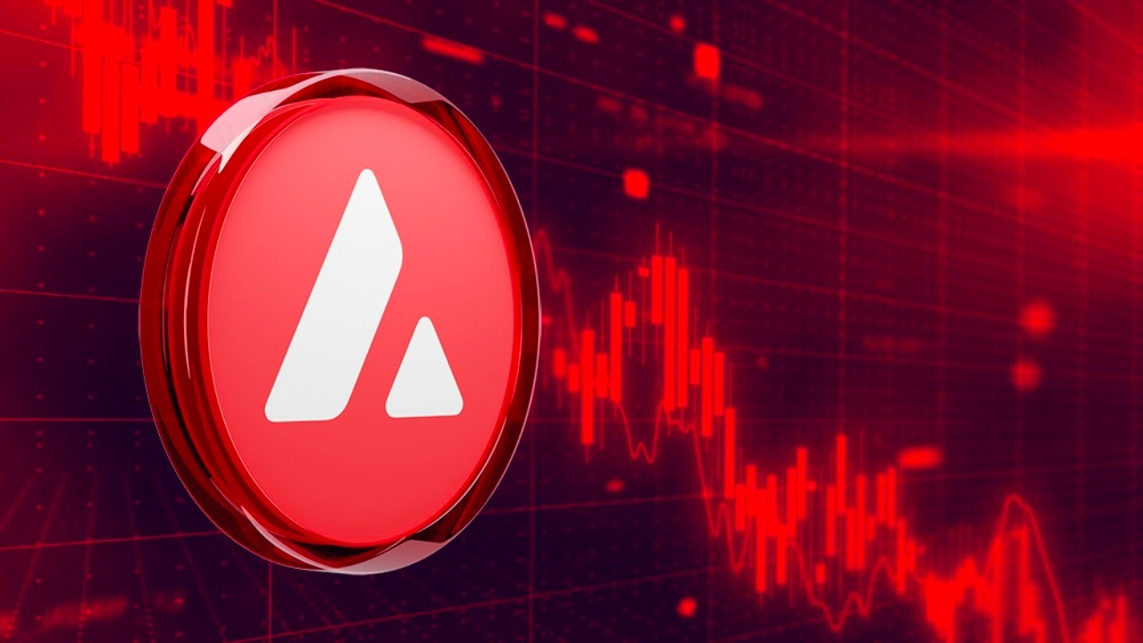 AVAX Grafik
