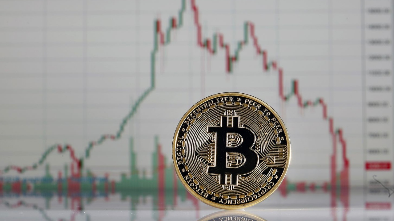 BTC düşüş