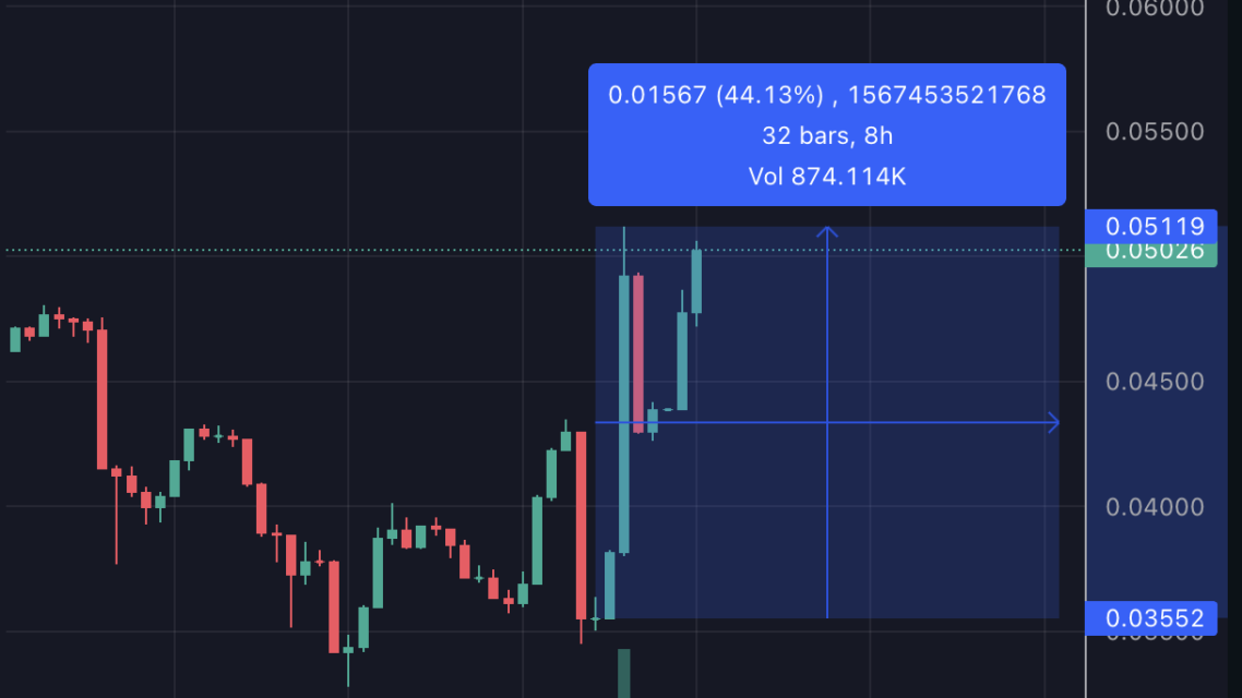 TokenFi TOKEN