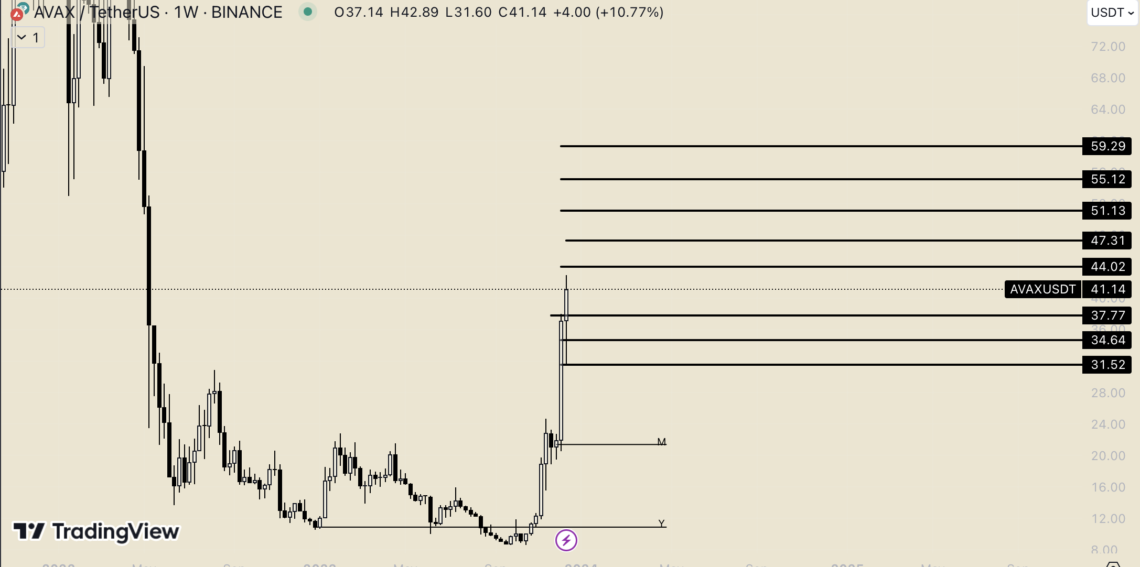 Ekran Resmi 2023 12 12 10.09.15