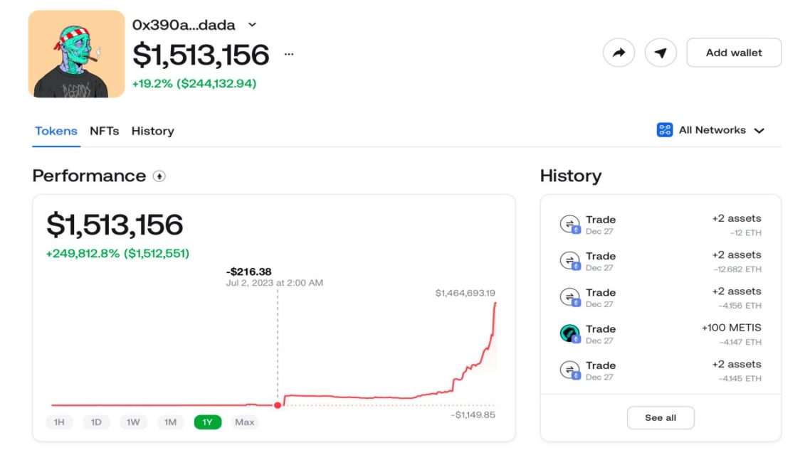 Yedi ayda 216 dolar bakiyesini 1,5 milyon dolar yaptı! Yedi ayda 216 dolar bakiyesini 1,5 milyon dolar yaptı!