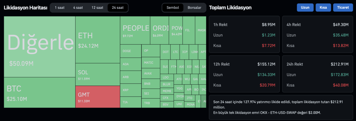 Ekran Resmi 2024 01 08 09.52.19