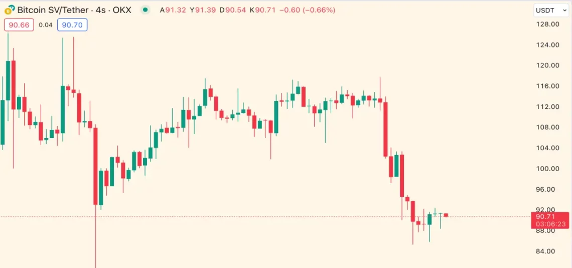 Günün öne çıkan kripto paraları hangileri oldu? 16 Mart 2024 Günün öne çıkan kripto paraları hangileri oldu? 16 Mart 2024