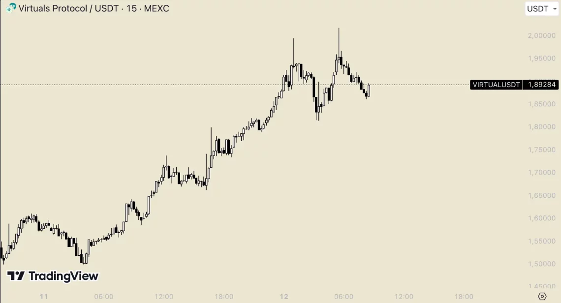 altcoin